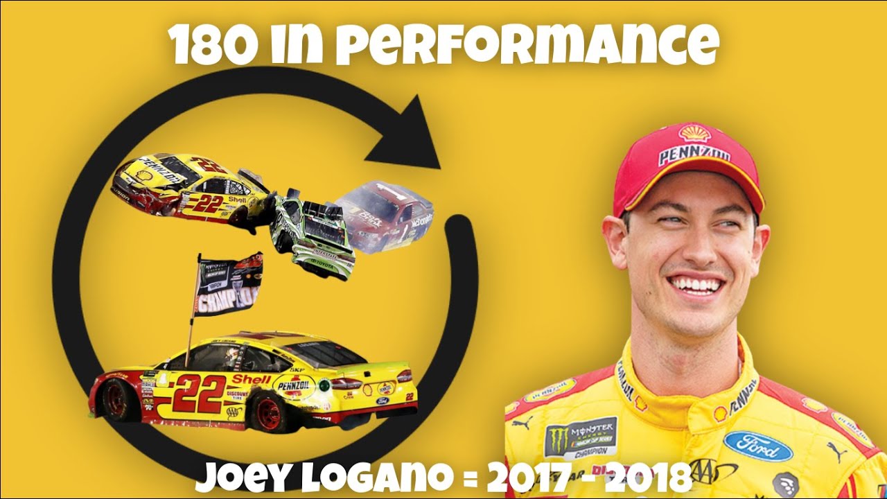 180 In Performance - Joey Logano 2017-2018