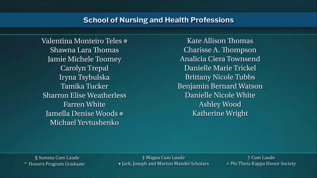 5.16.25 Commencement