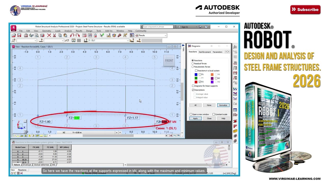 Autodesk Robot 2026 Tutorial | Steel I | Analysis of Result Diagrams