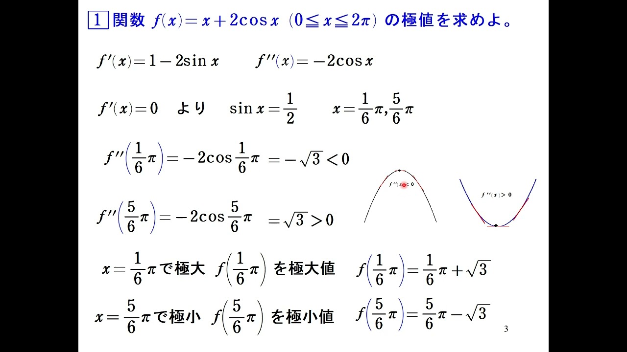たく庵の数学( 数Ⅲ 15関数の極大・極小②）