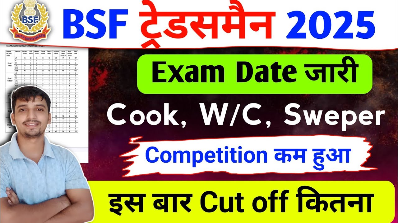 BSF Tradesman Exam date 🎉 Competition low All Trade ✅ Exam Syllabus bsf Tradesman Full details 2026