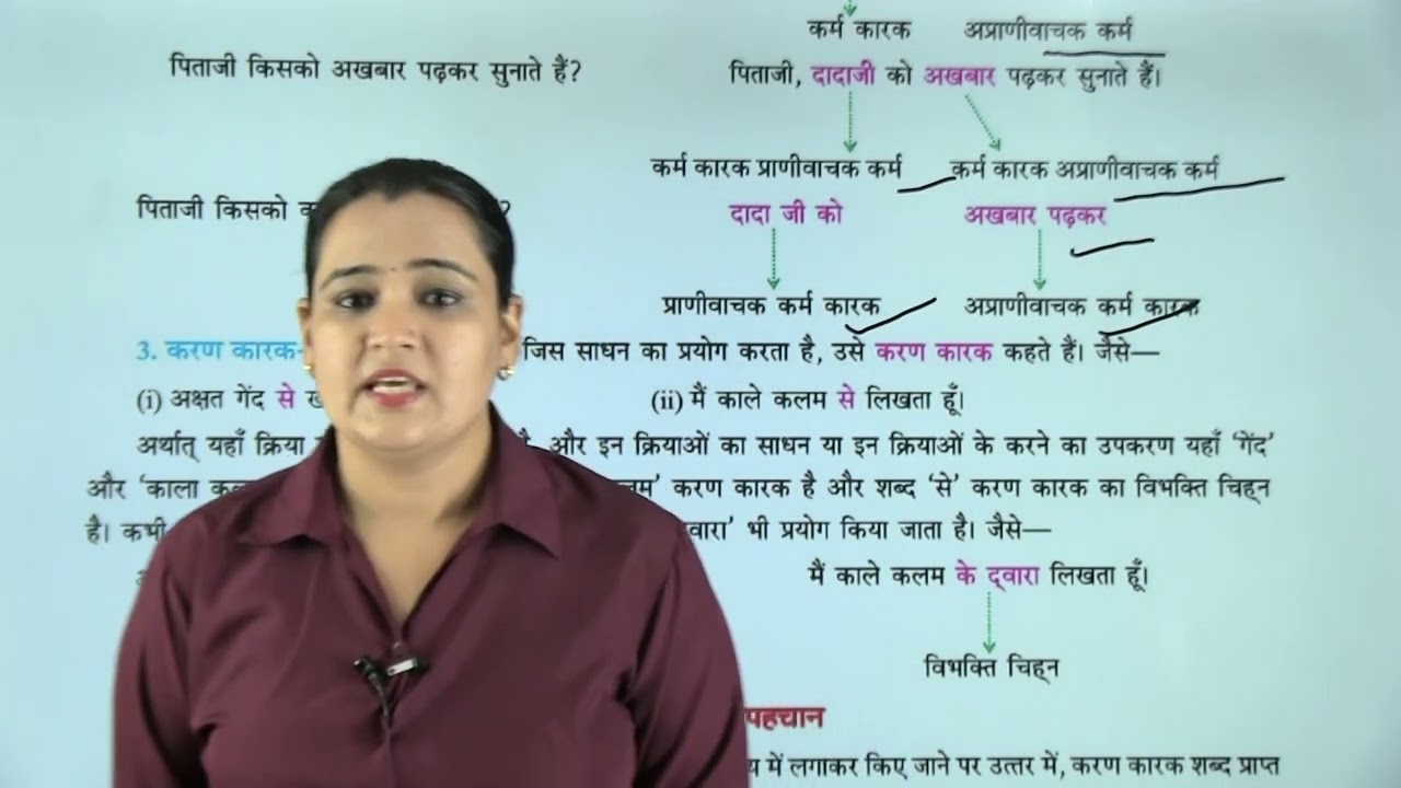 Ch 16 | कारक |  Vyakaran Sangam | Class 08 | Growing Mind | For children