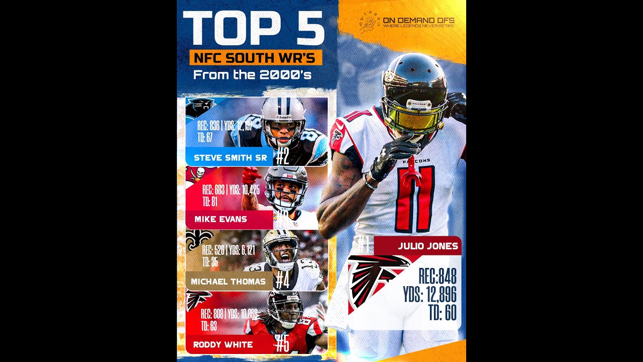 TOP 5 NFC SOUTH WR's OF THE 2000's
