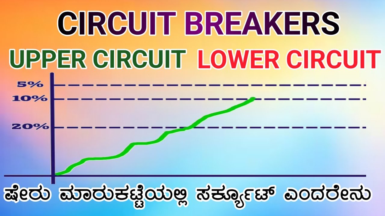 ಷೇರು ಮಾರುಕಟ್ಟೆಯಲ್ಲಿ ಸರ್ಕ್ಯೂಟ್ ಗಳು ಎಂದರೇನು? | What Is Circuit Limit | Upper Circuit | Lower Circuit