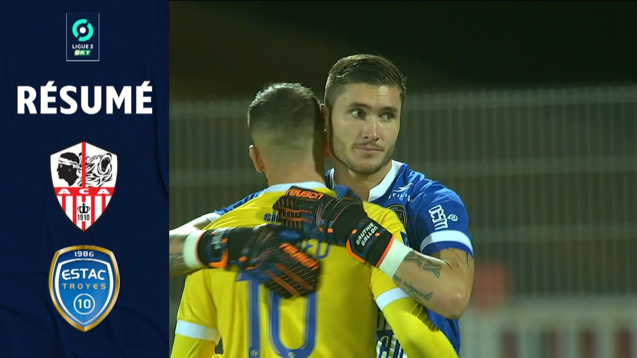 AC AJACCIO - ESTAC TROYES (0 - 4) - Résumé - (ACA - TR3) / 2020-2021