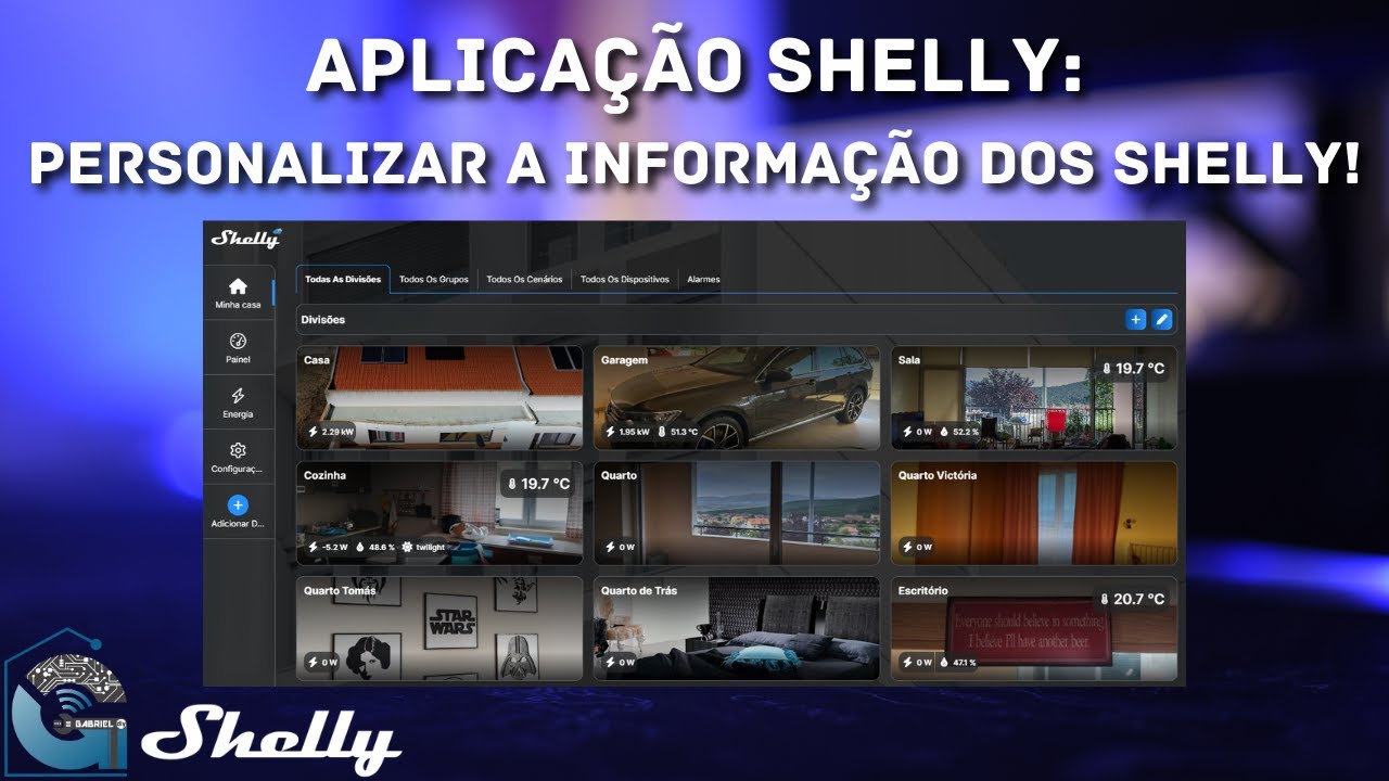 Shelly: personalizar informação!