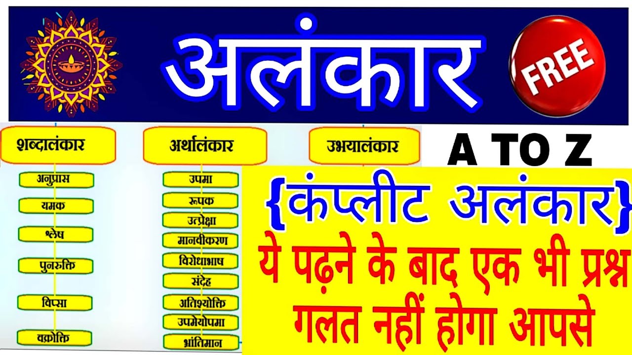 अलंकार की परिभाषा, भेद और उदाहरण-Alankar In Hindi //Alankar Tricks||alnkar in Hindi || Alnkar Hindi