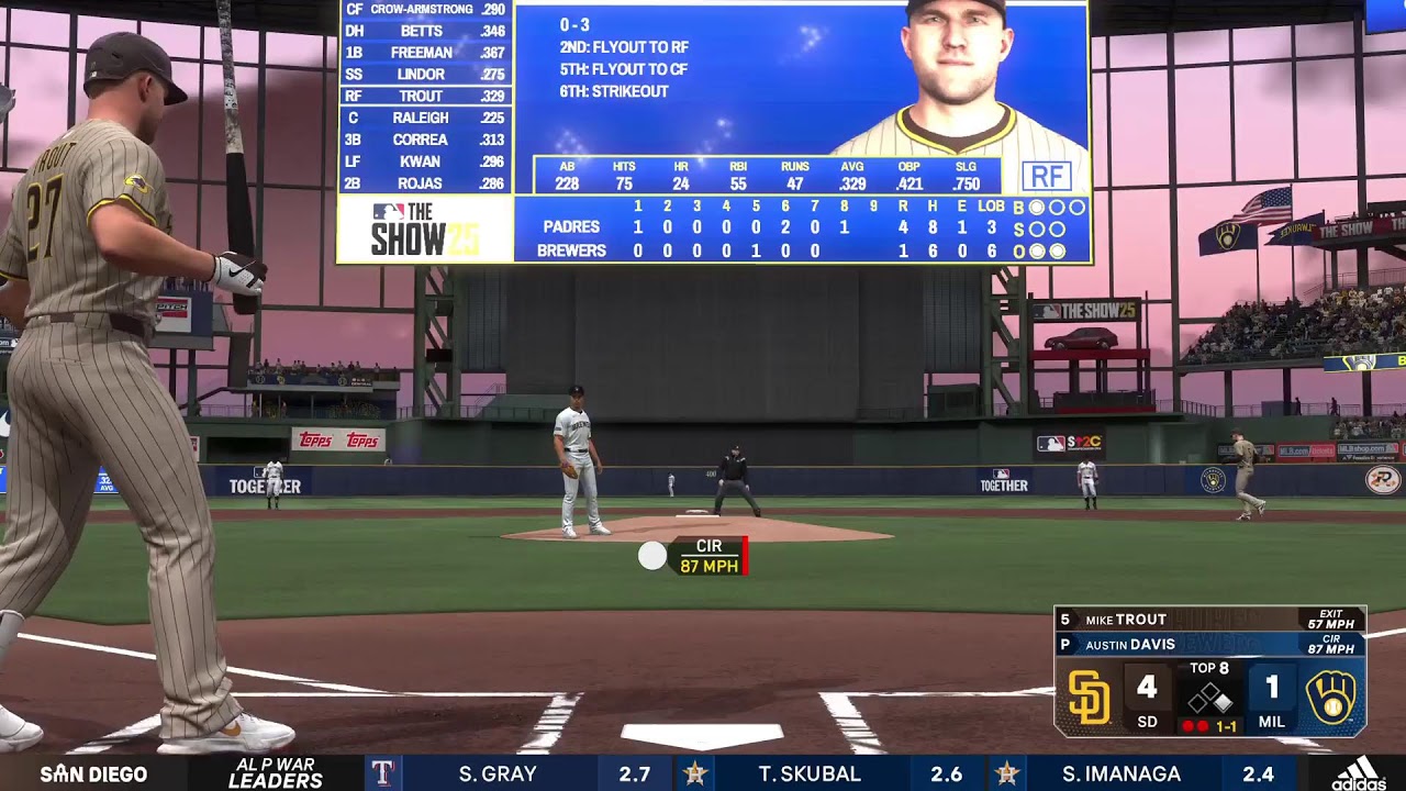 #Playing #TheSHOW