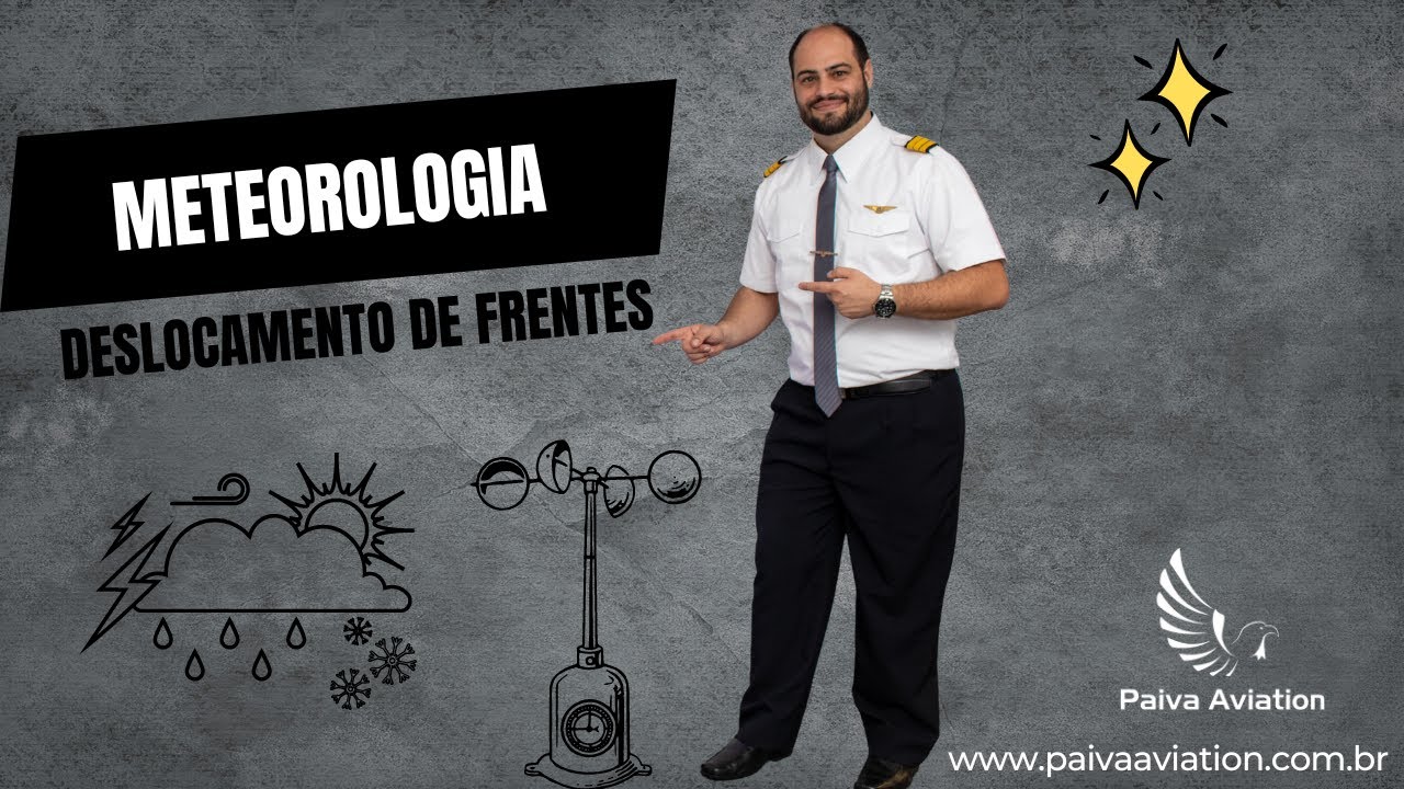 Meteorologia - Frentes