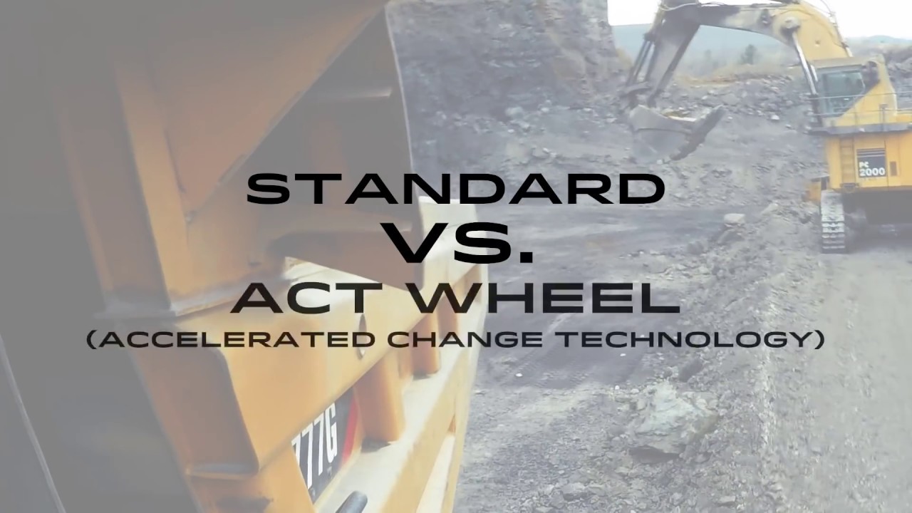 Titan ACT Wheel Can Boost Production by $1 Million+ Per Year