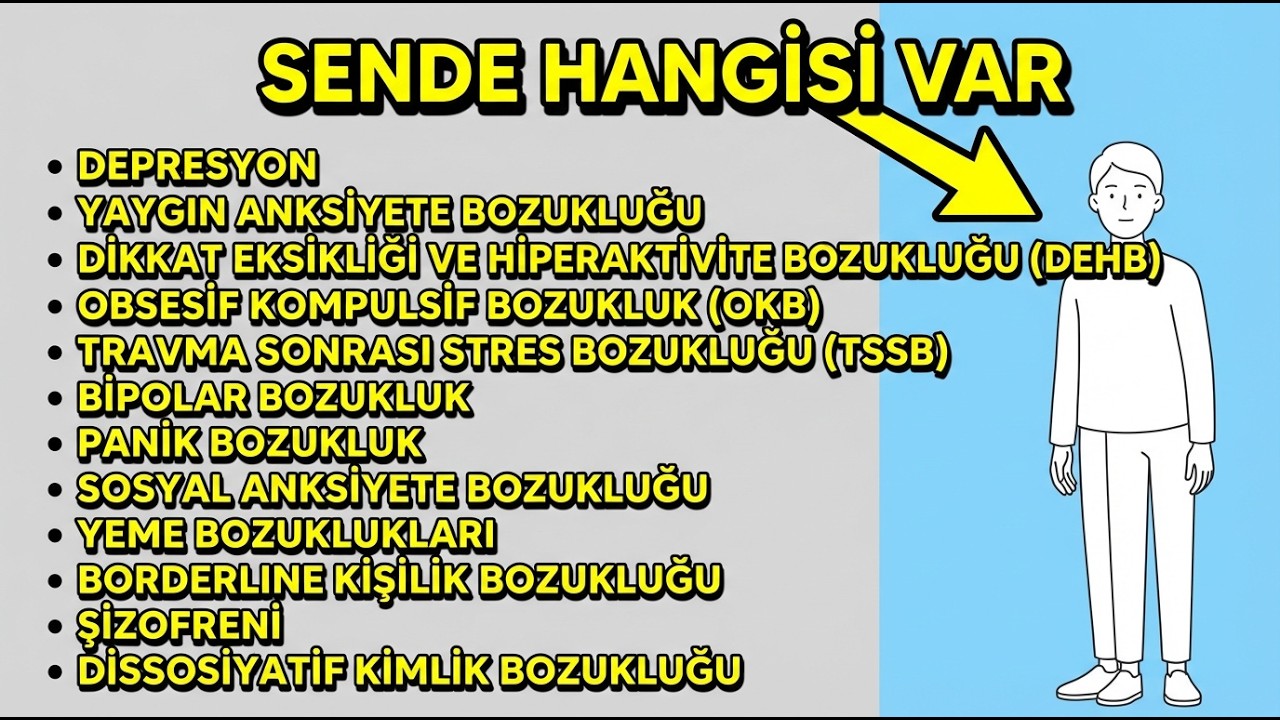 Ruhsal Bozukluklar ve Etkileri | Sende Hangisi Var?