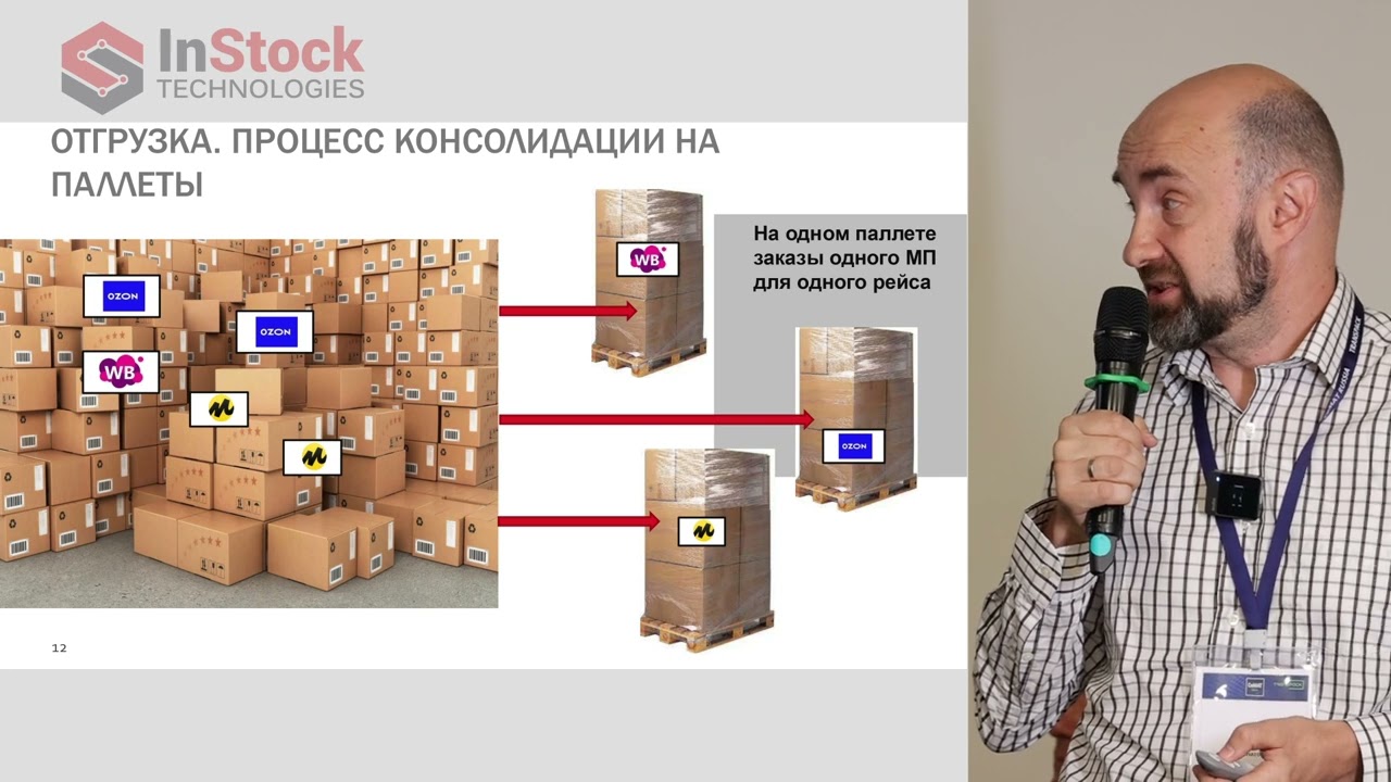 Особенности работы с маркетплейсами  на складе