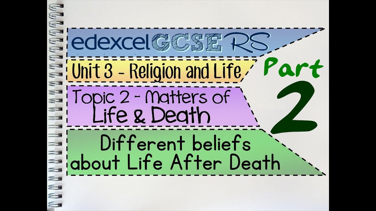 GCSE RS, модуль 3.2 (часть 2 из 5) Различные представления о жизни после смерти | MrMcMillanREvis