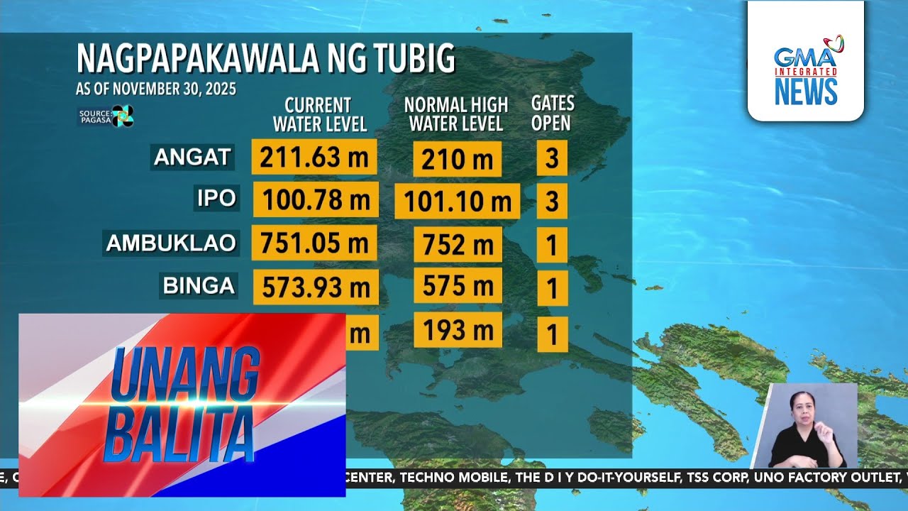 Weather update as of 7AM (December 1, 2025) | Unang Balita