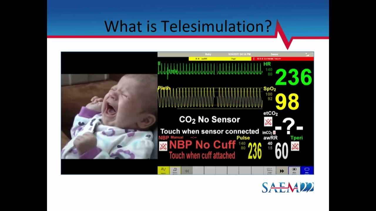 Simulation Without Borders: Adapting In-Person Simulation to the Virtual Format