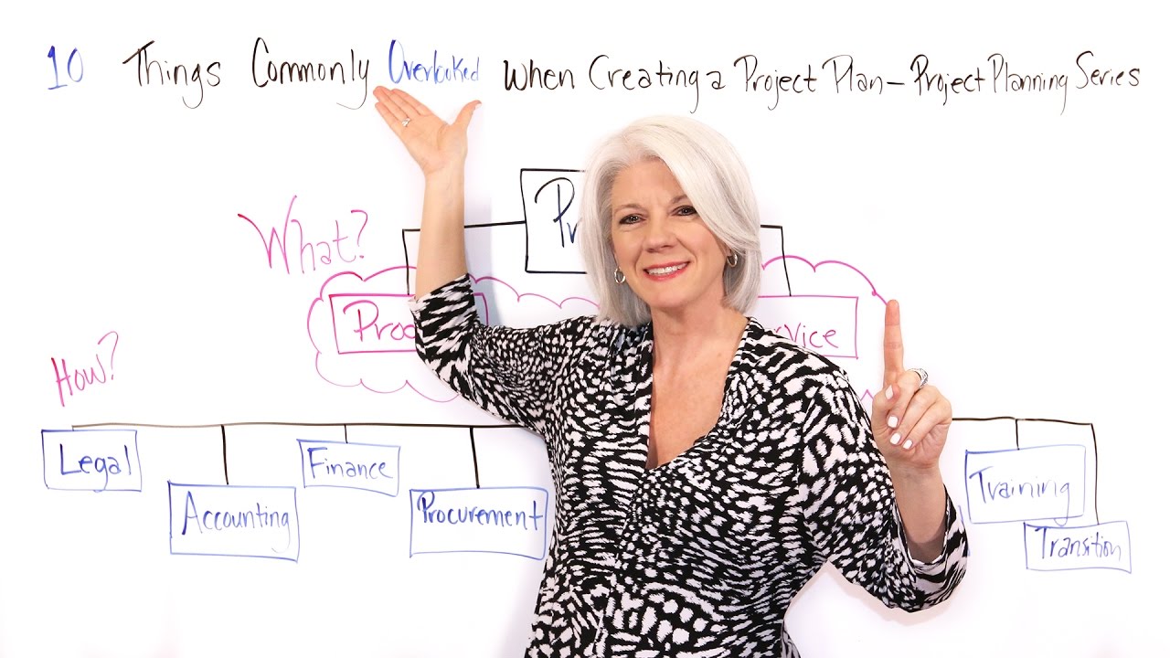 10 Things Commonly Overlooked When Creating a Project Plan - Project Management Training