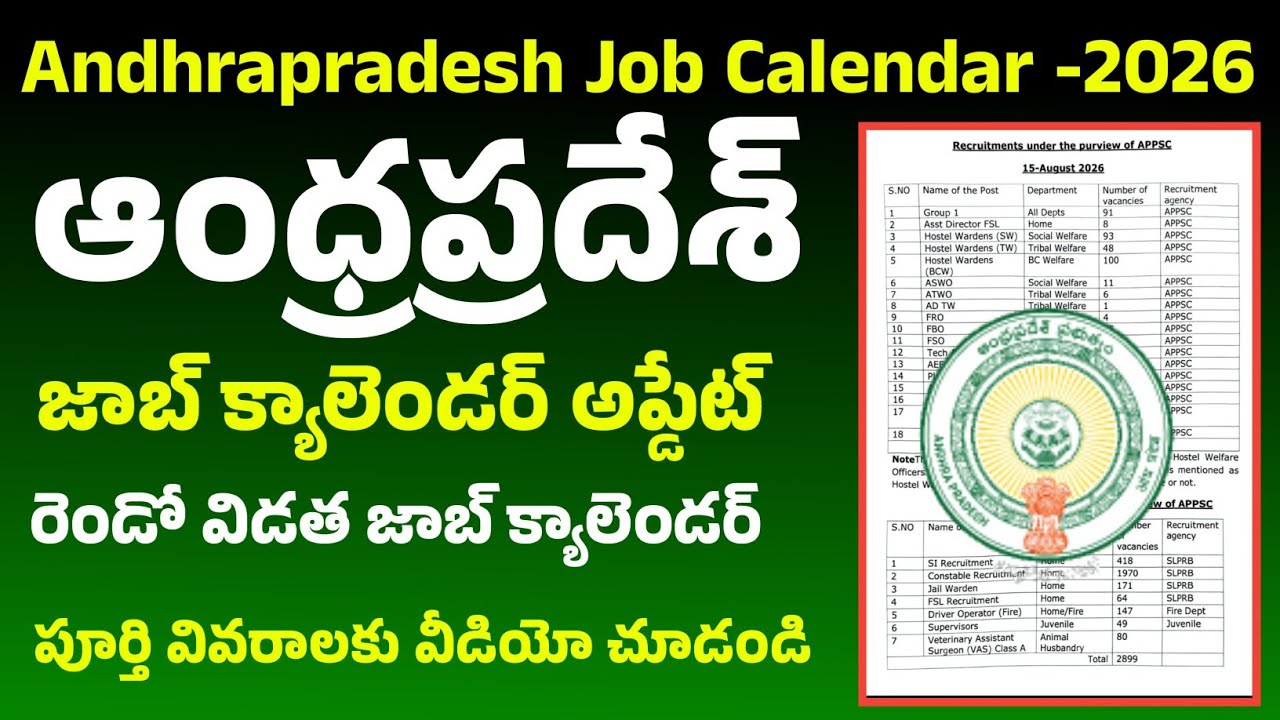 🎁 AP Job Calendar Update 2026