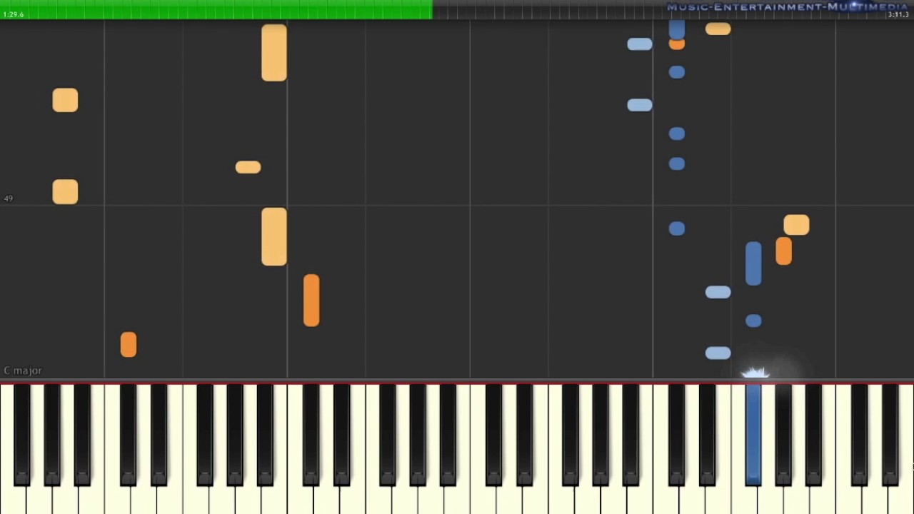 Keyboard / Piano Tutorial | Rockwell feat. Michael Jackson - Somebody's Watching Me