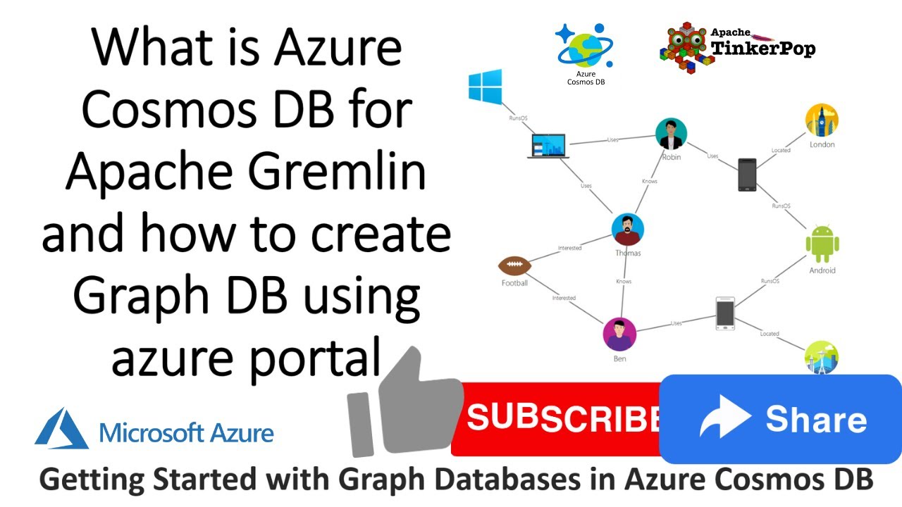 What is Azure Cosmos DB for Apache Gremlin and how to create Graph DB using azure portal