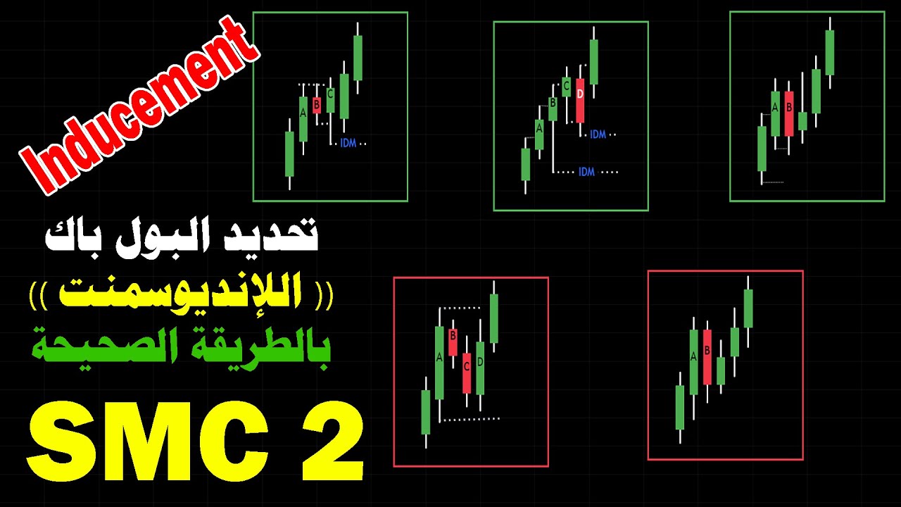 كيفية تحديد الإنديوسمنت Inducment - استراتيجية  SMC المستوى الثاني - 1