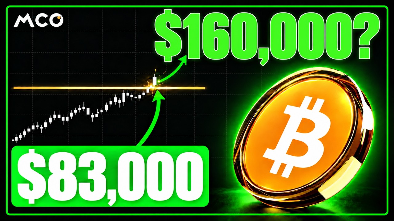 Bitcoin to $160,000 - What Has to Happen First