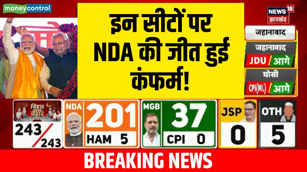 Bihar Election 2025 Result : इन सीटों पर NDA की जीत हुई कंफर्म! | PM Modi | JDU