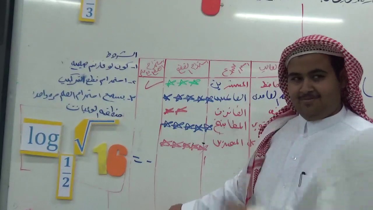 طريقة نتحدى فيها العالم في اللوغارتمات فصل 111