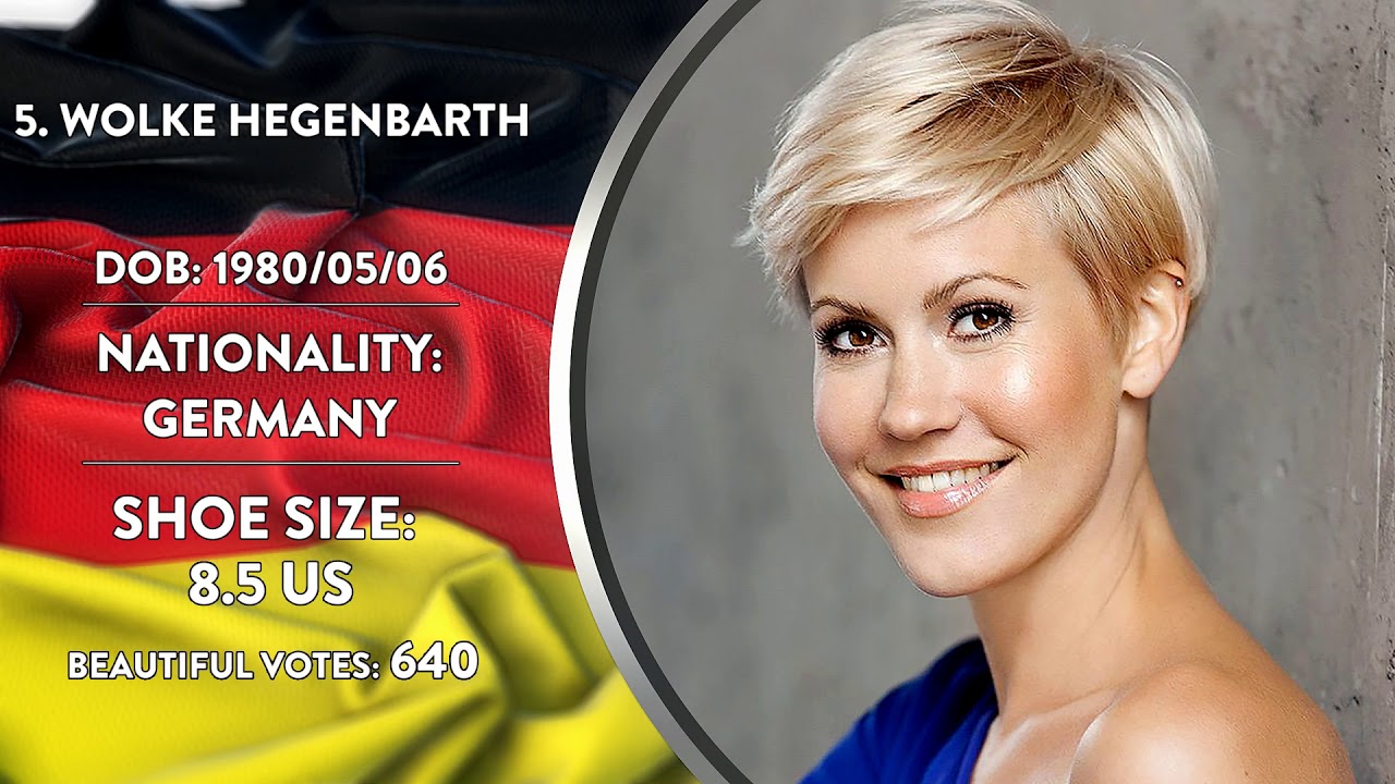 Most Beautiful feet - Germany