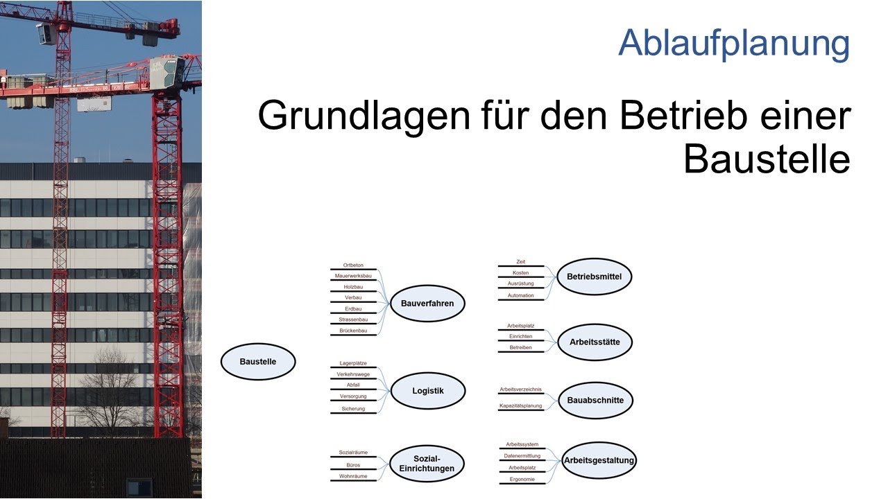 Betrieb einer Baustelle - Baufirma | Taktplanung | Lean | REFA - Baubetrieb