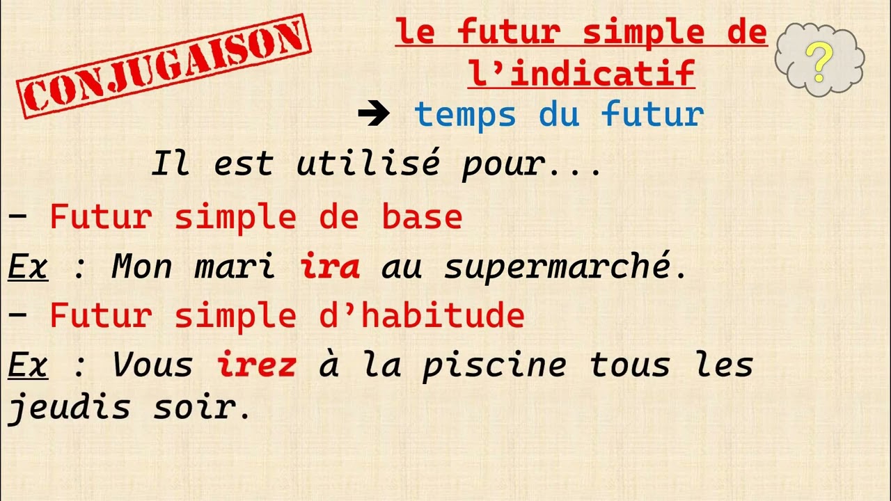 Qu'est ce que le futur simple de l'indicatif