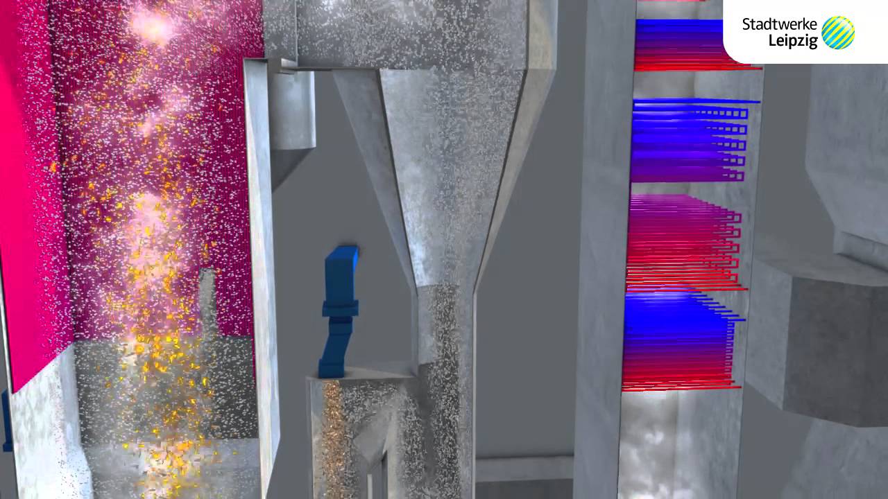Biomasseheizkraftwerk Piesteritz/Wittenberg (3D-Animation)