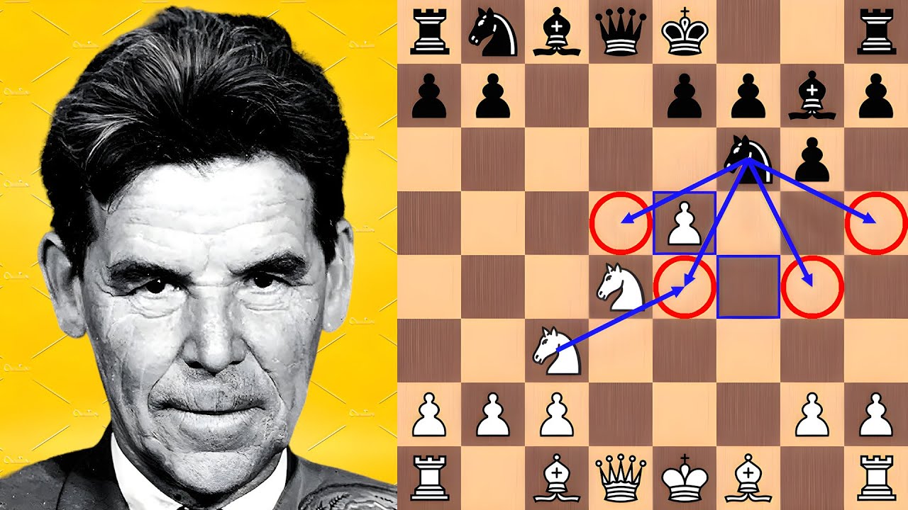 Nezhmetdinov defeats the Sicilian Dragon in 15 moves