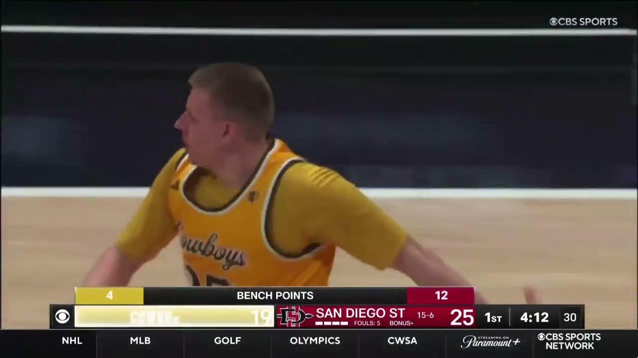 HIGHLIGHTS: Wyoming at San Diego State Men's Basketball 2/3/26