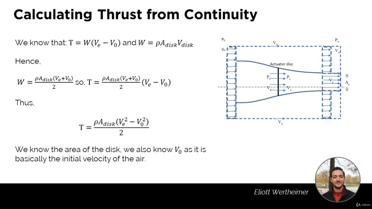 Calculate Thrust, Power and Efficiency using Actuator Disk Theory and Bernoulli's Principle