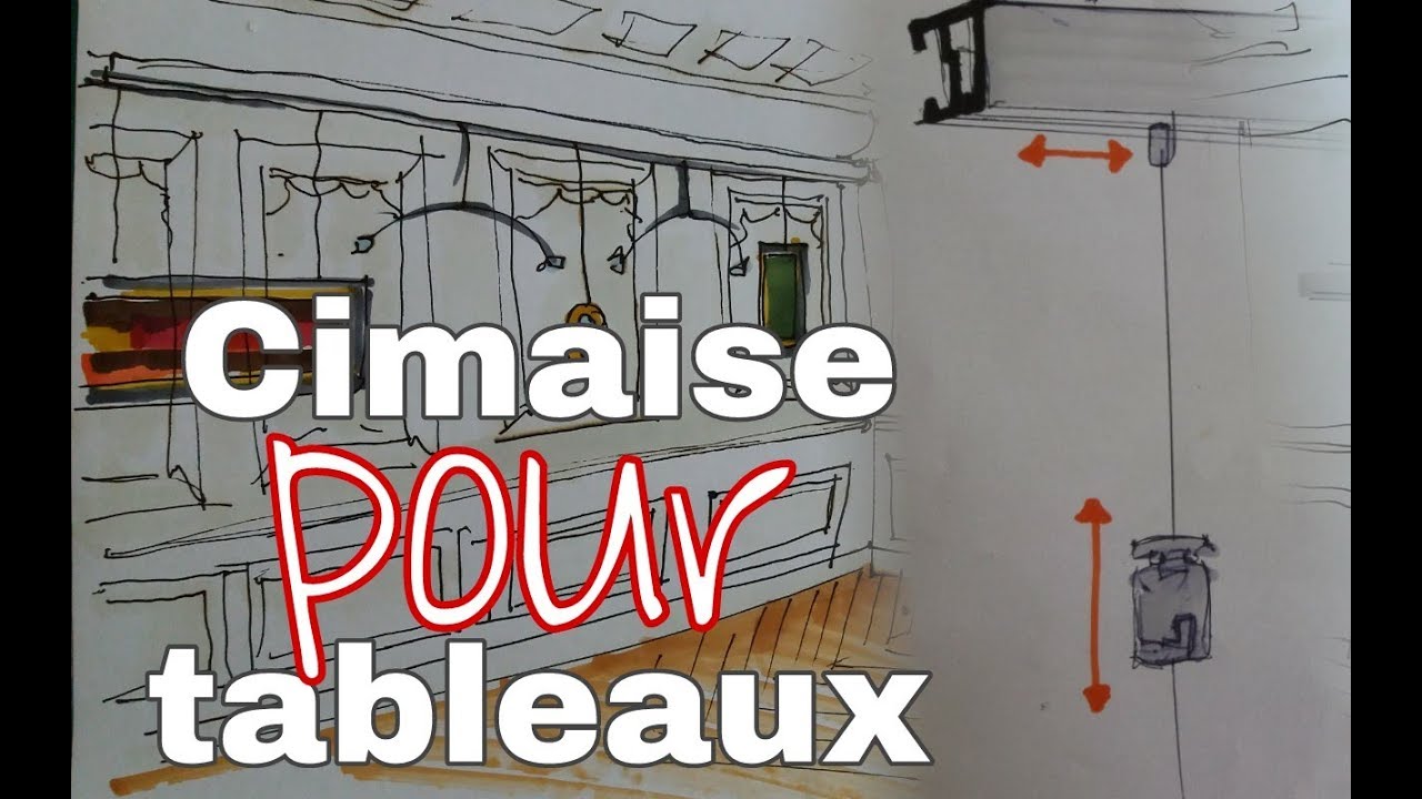 3 avantages d'opter pour une cimaise pour tableau dans l'habitat