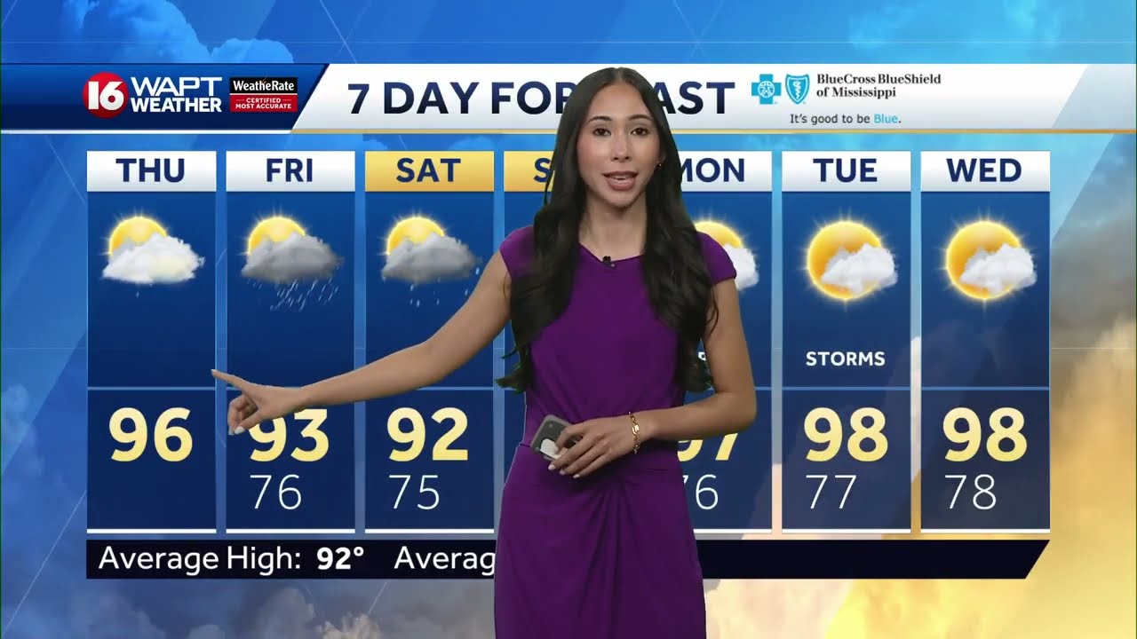 7/24/2025 Thursday Morning- Meteorologist Katie Garch