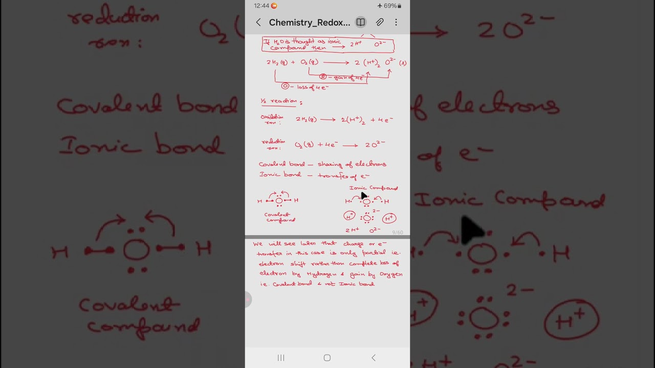 Chemistry_Redox Reactions_2