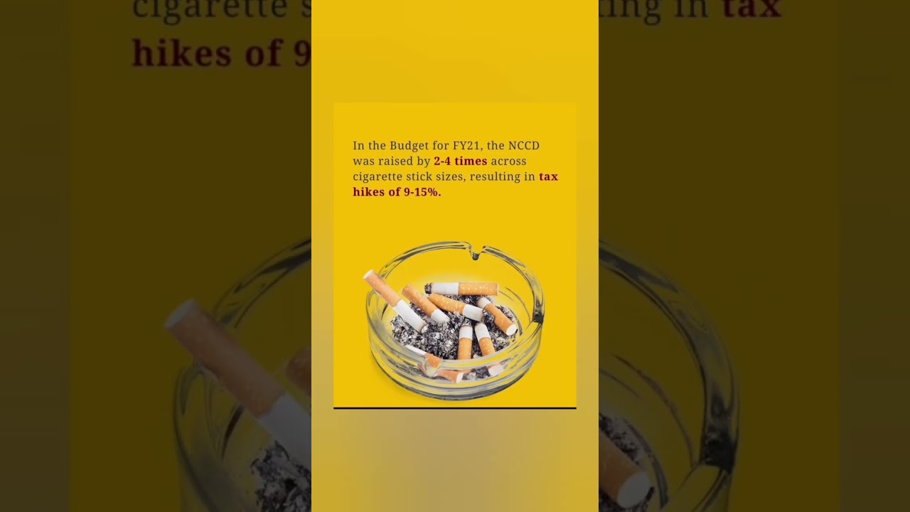 Why ITC Stock is Surging #itc #budget #stock #market #invest #fmcg #zerodha #latestnews #cigarettes