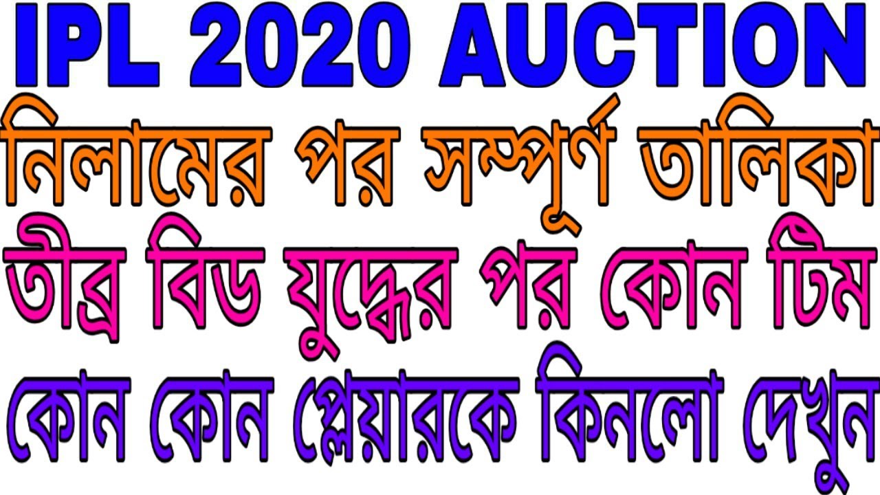 IPL 2020 Auction: team wise bought full player list || Go Sport