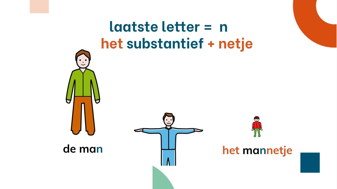 Ligo: verkleinwoorden met a, e, i, o, u en met de laatste letter l, ng, r, m, n (ARAASAC)