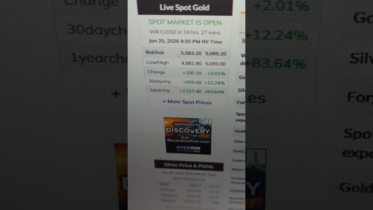 Silver and gold Spot Prices are Roaring Upwards. Must watch (my thoughts) January 25, 2026