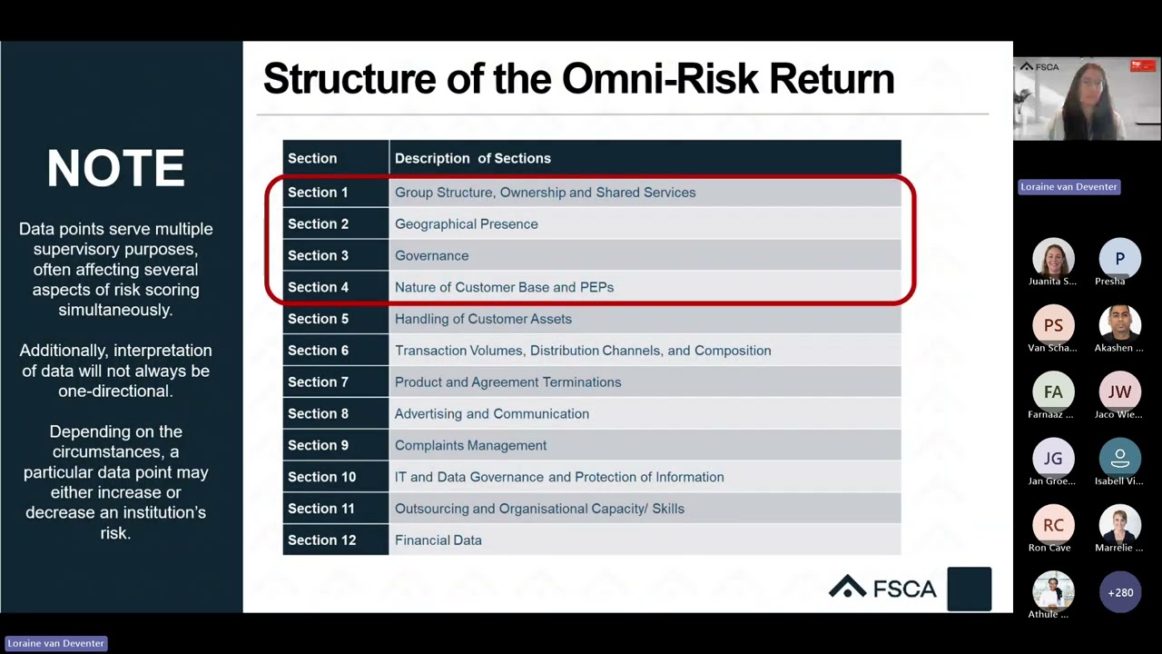 Omni Risk Return Workshop part 1 [Sections 1 - 4]