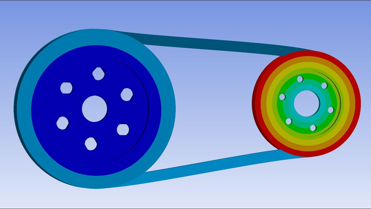 V-Belt & Pulley- part 2 || Complete transient structural simulation process in ANSYS