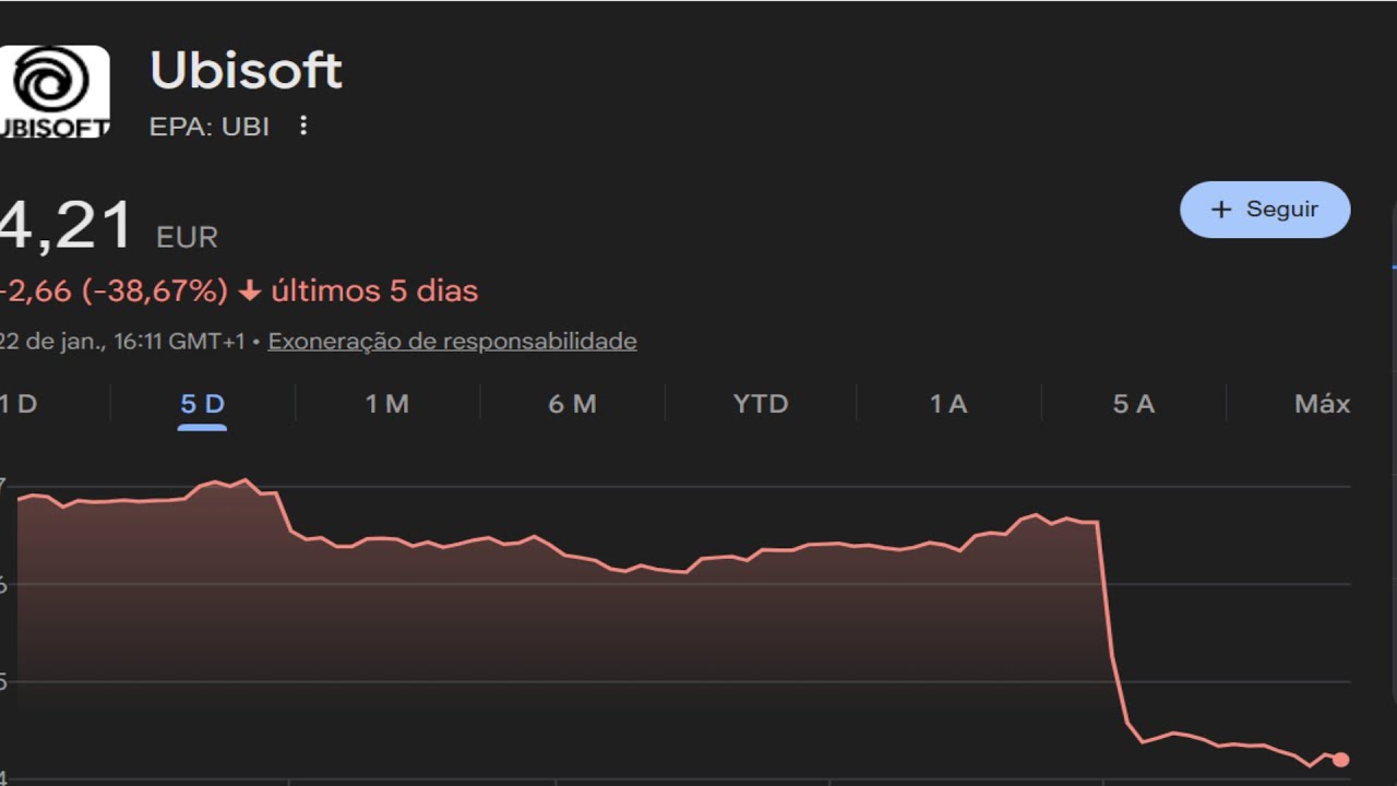 mano a ubisoft véi...