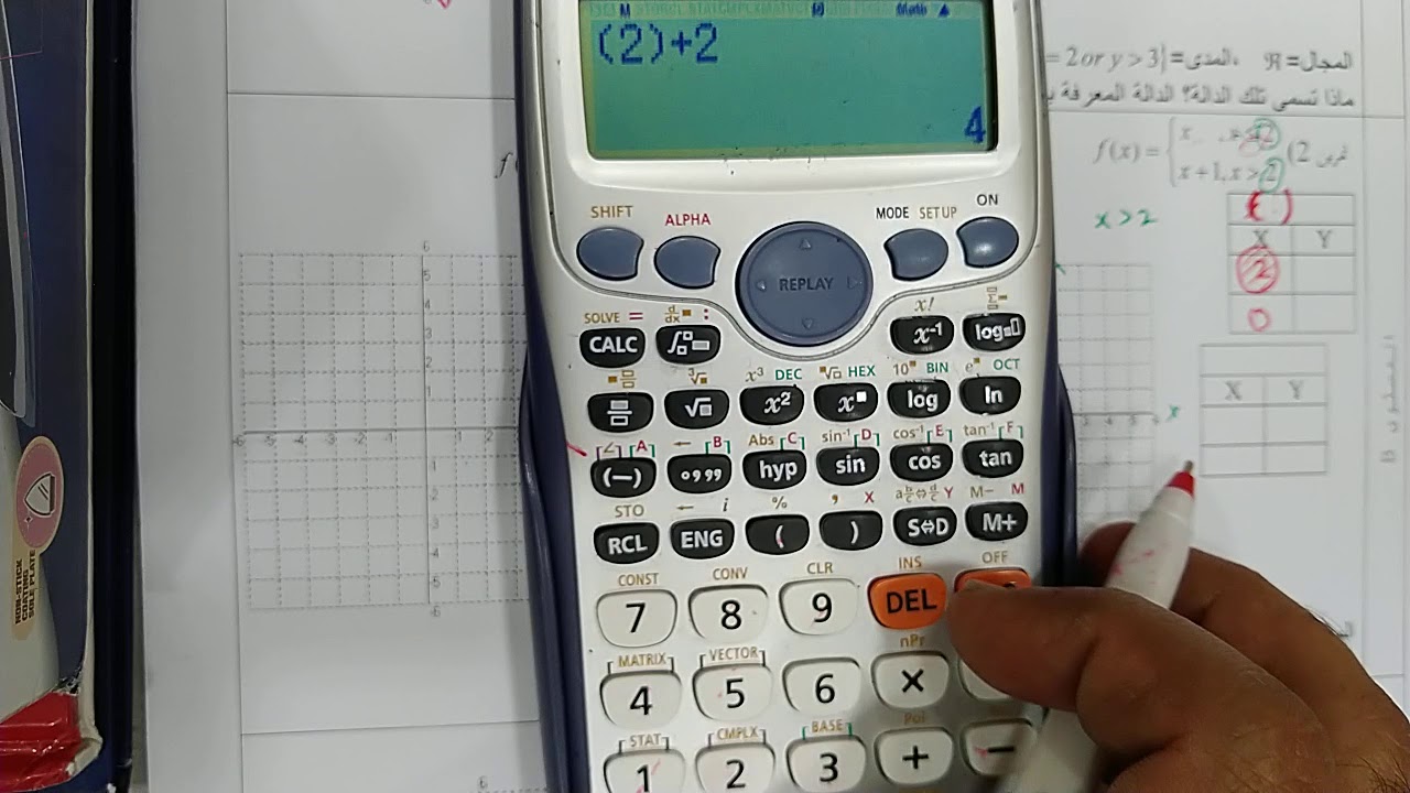 1-5 الدوال الخاصة ( الدالة معرفة بأكثر من قاعدة)