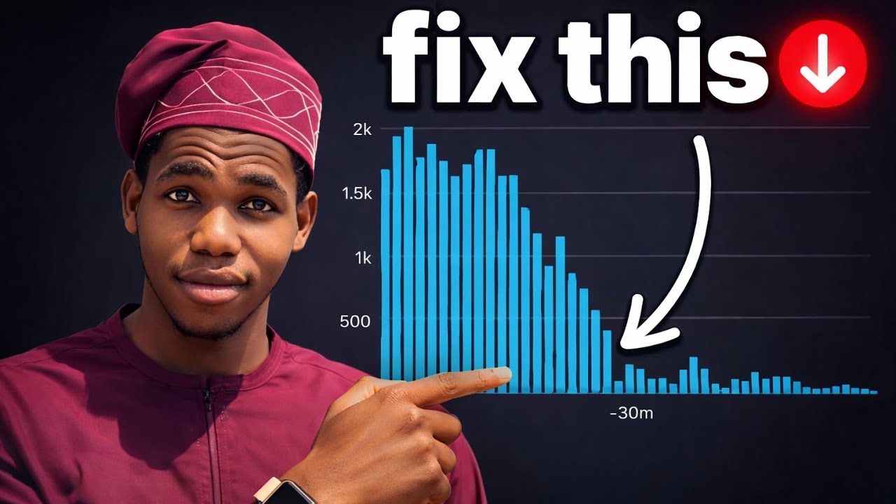 WHY YOUR VIEWS STOP AFTER 48 HOURS OF UPLOAD (And How To Fix It)