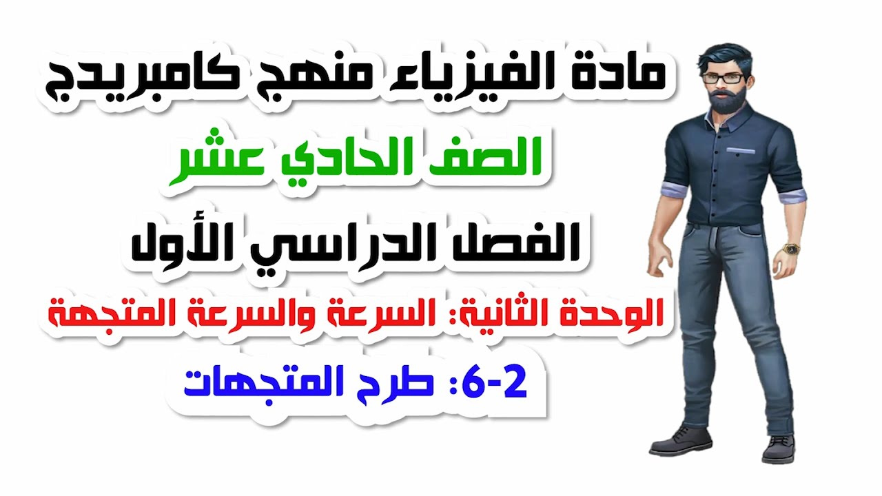 الصف الحادي عشر، الفصل الأول، الوحدة الثانية: 2-6: طرح المتجهات
