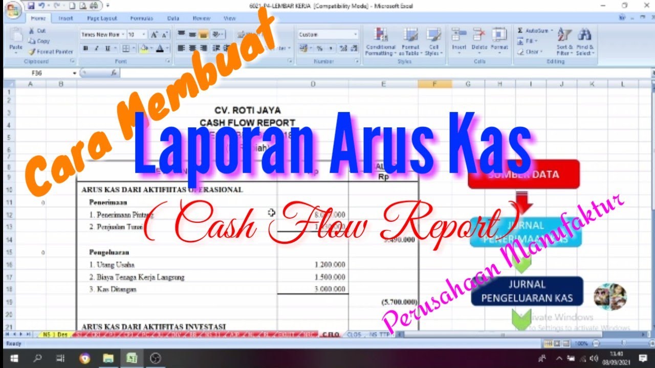 Laporan Arus Kas (Cash Flow Report) || Perusahaan Manufaktur || CV. Roti Jaya Part.16