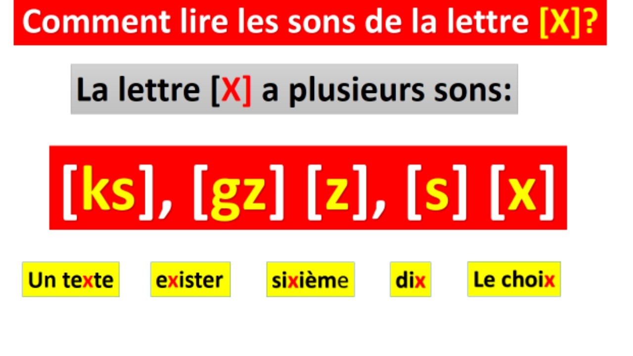 Le son x | comment lire le son x | #apprendre le français #français