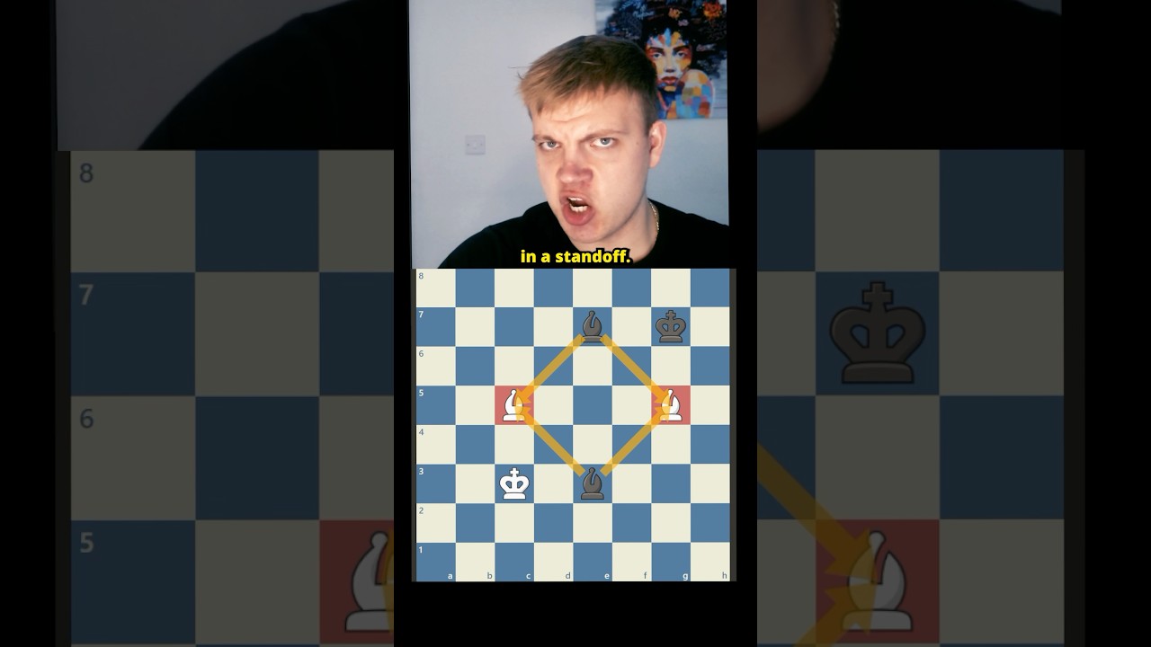 nothing crazier than this ending #chess
